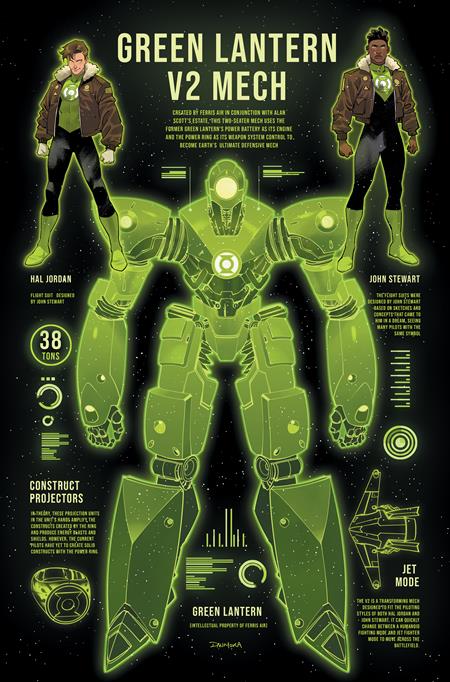 Dc Mech #5 (Of 6) B Dan Mora Card Stock Variant (11/22/2022) Dc (ONLINE ORDER ONLY)