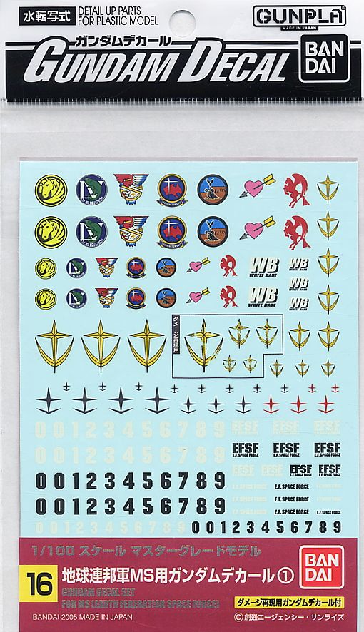 Gundam - Multiuse Decal Sheets (Online Order Only)