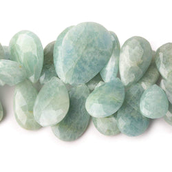 15x10-26x18mm Milky Aquamarine Faceted Pear Beads 5.5 inch 34 pieces (ONLINE ORDER ONLY)