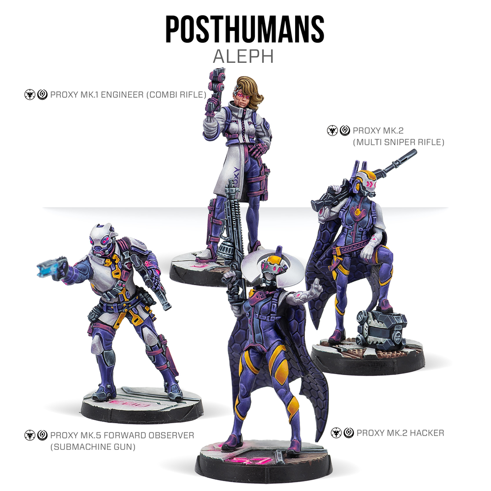 Posthumans