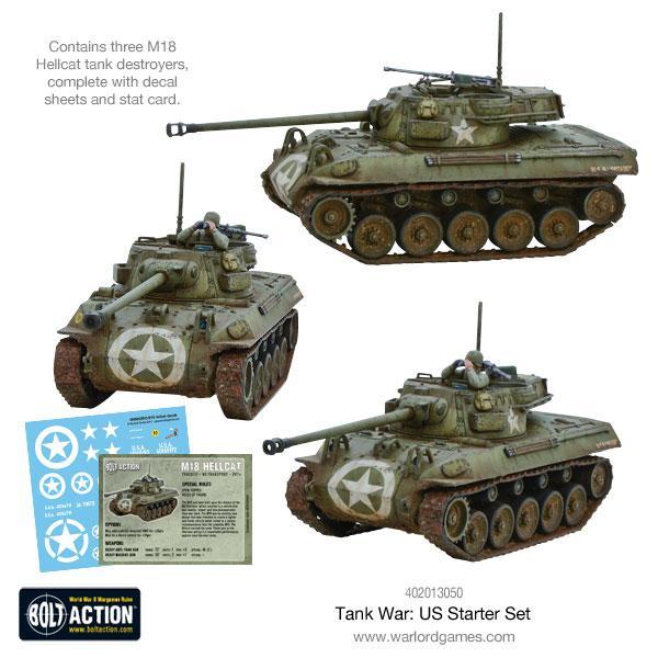 Bolt Action: Tank War - US starter set