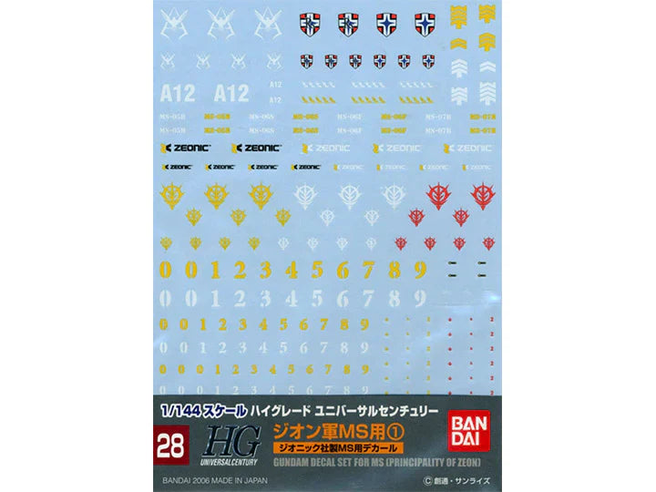 Gundam - Multiuse Decal Sheets (Online Order Only)