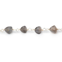 5-6mm Platinum Moonstone Faceted Trillions on .925 Silver Chain (ONLINE ORDER ONLY)