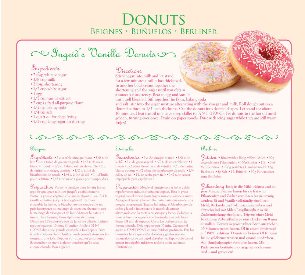 Puzzle: Delicious Puzzles - Donuts Tops
