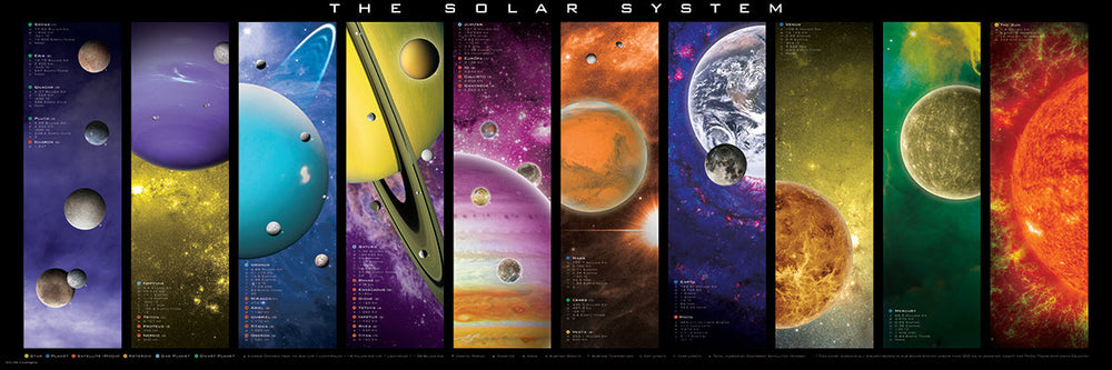 Puzzle: Panoramic Puzzles - The Solar System