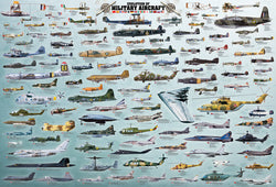Puzzle: The BIG Puzzle Collection - Evolution of Military Aircraft