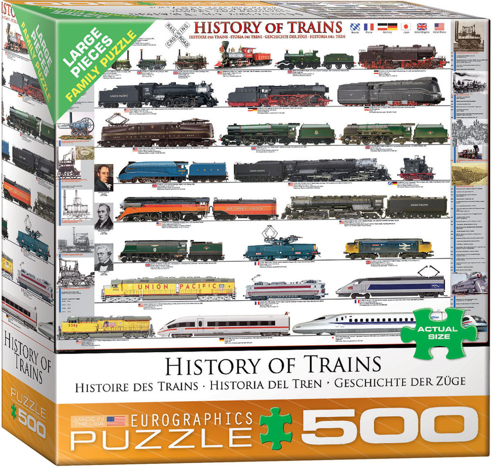 Puzzle: Family Oversize Puzzles - History of Trains