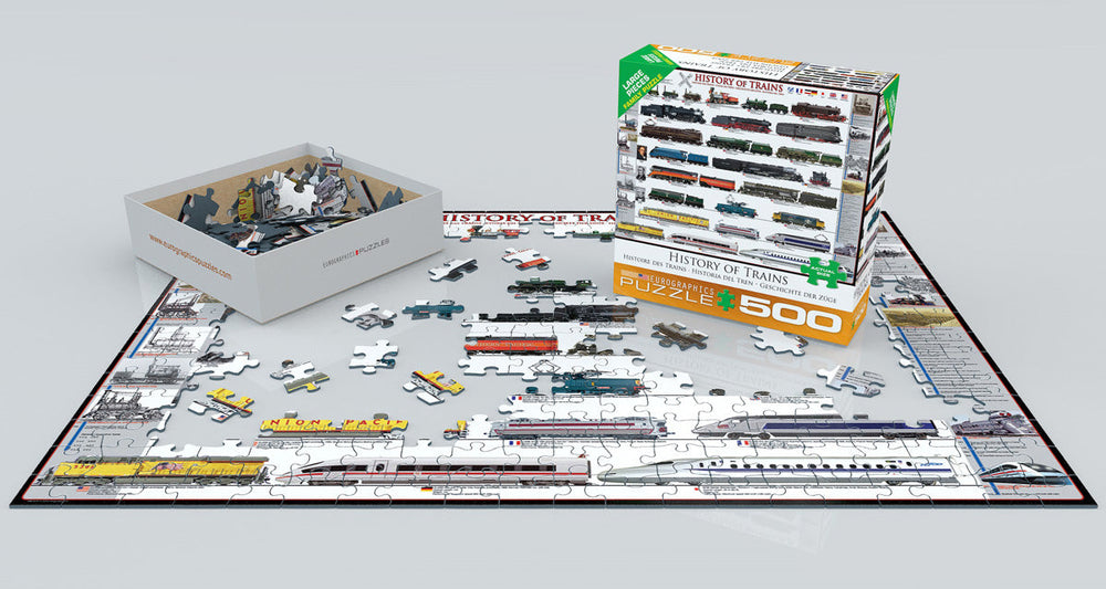 Puzzle: Family Oversize Puzzles - History of Trains