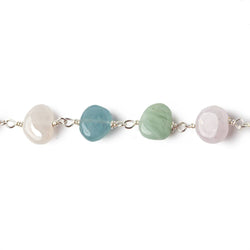 8x7-11x8mm Multi Beryl plain nugget .925 Silver Chain by the foot 21 pcs (ONLINE ORDER ONLY)