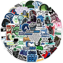 Hacking Group Logo Stickers for Laptop Phone Suitcase Fridge Luggage Car Decals (Online Order Only)