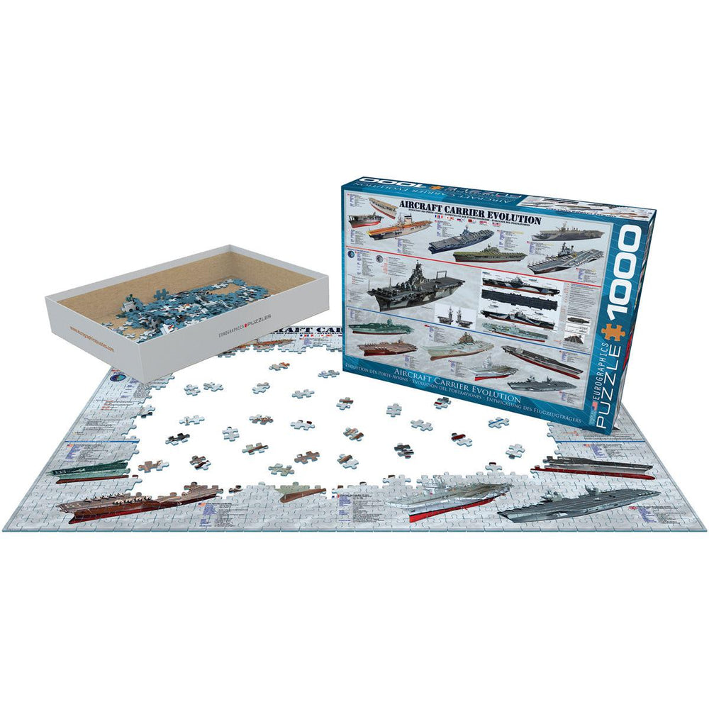 Aircraft Carrier Evolution 1000 Piece Jigsaw Puzzle Eurographics (ONLINE ORDER ONLY)