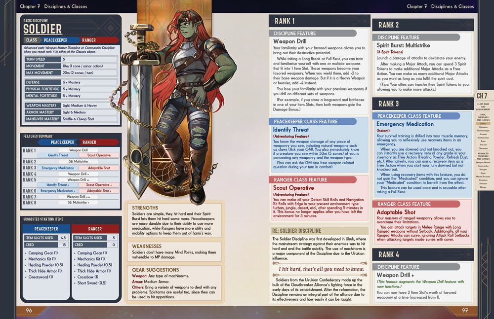 Cloudbreaker Alliance RPG (ONLINE ORDER ONLY)