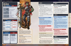 Cloudbreaker Alliance RPG (ONLINE ORDER ONLY)