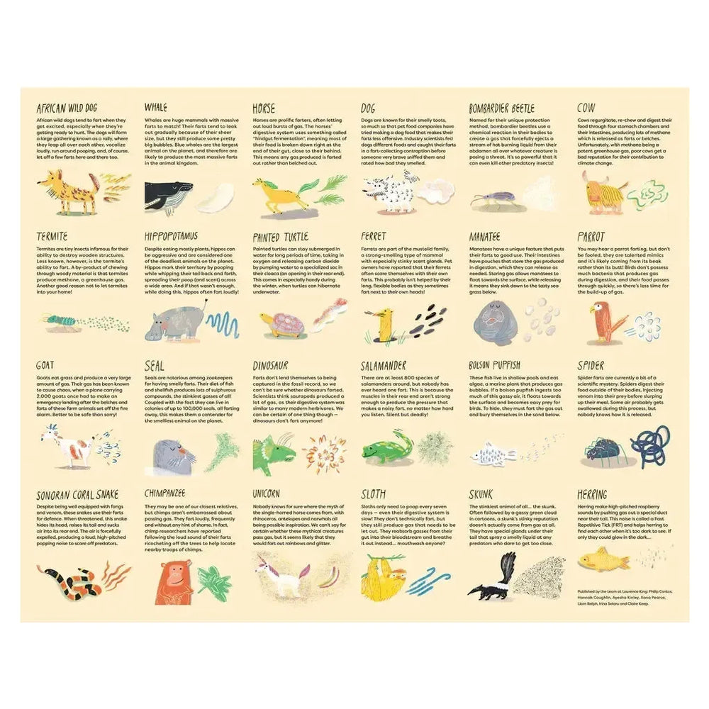 Did You Fart? 100 Piece Jigsaw Puzzle Laurence King (ONLINE ORDER ONLY)