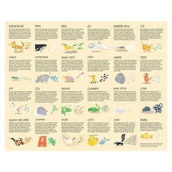 Did You Fart? 100 Piece Jigsaw Puzzle Laurence King (ONLINE ORDER ONLY)