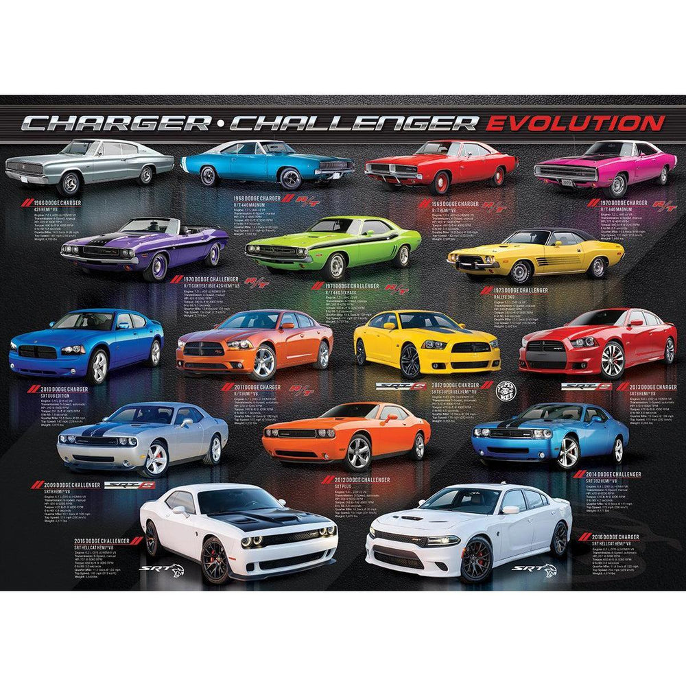 Dodge Charger & Challenger Evolution 1000 Piece Jigsaw Puzzle Eurographics (ONLINE ORDER ONLY)