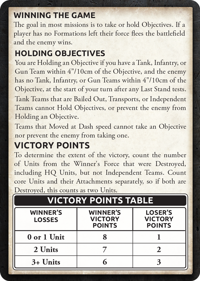 Flames of War: Mission Cards