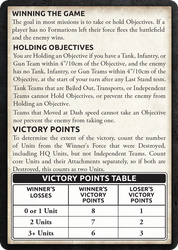 Flames of War: Mission Cards