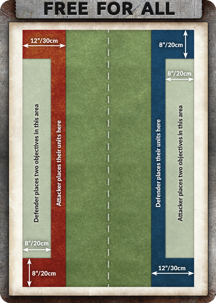 Flames of War: Mission Cards
