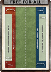 Flames of War: Mission Cards