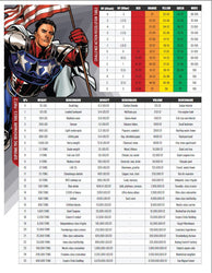 Ascendant Gamemaster Screen (Online Only)