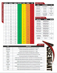Ascendant Gamemaster Screen (Online Only)