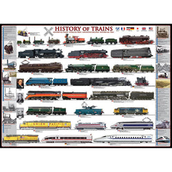 History of Trains 1000 Piece Jigsaw Puzzle Eurographics (ONLINE ORDER ONLY)