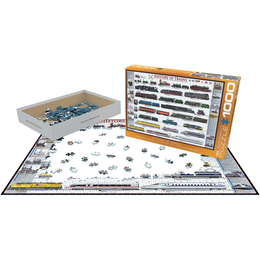 History of Trains 1000 Piece Jigsaw Puzzle Eurographics (ONLINE ORDER ONLY)