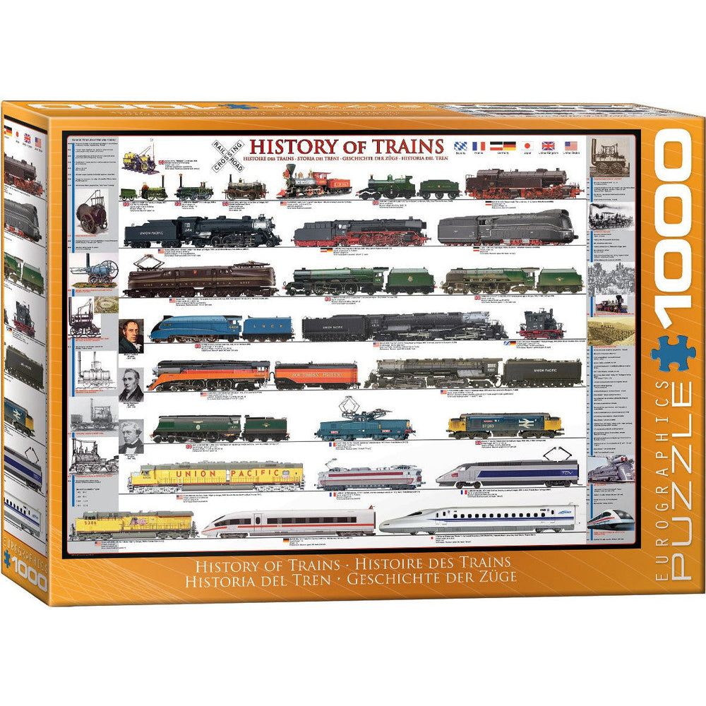 History of Trains 1000 Piece Jigsaw Puzzle Eurographics (ONLINE ORDER ONLY)