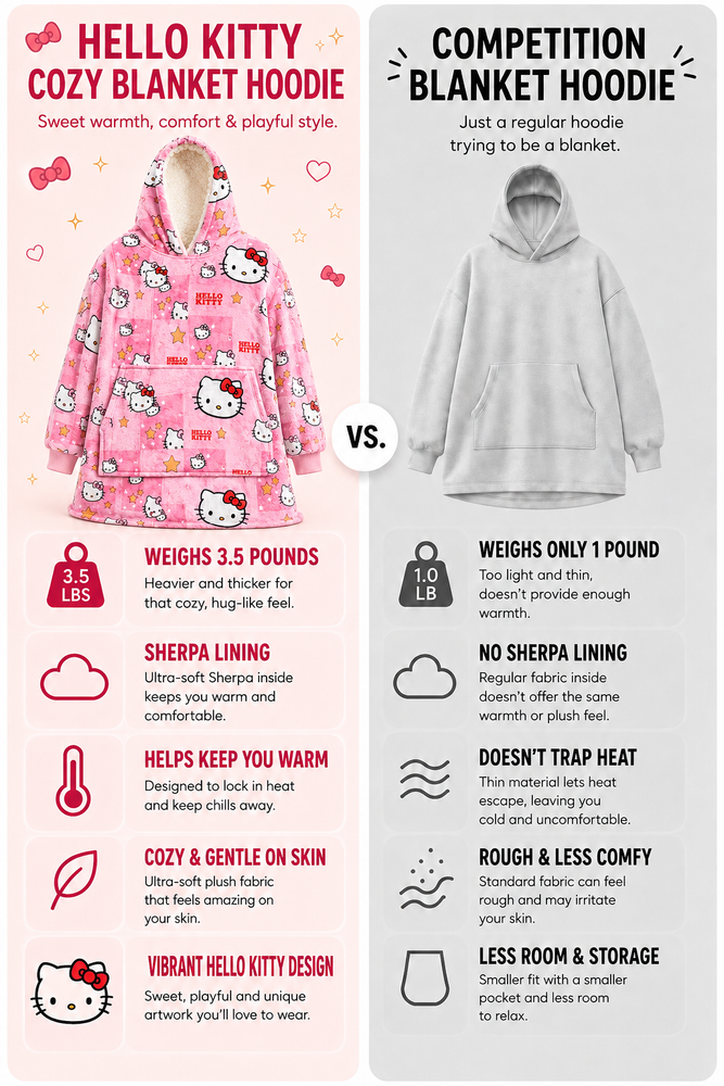 Hello Kitty Blanket Hoodie
