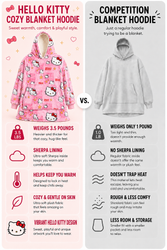 Hello Kitty Blanket Hoodie