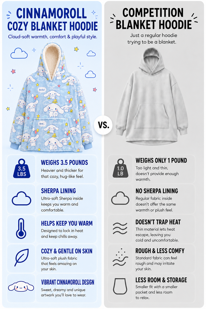 Cinnamoroll Blanket Hoodie