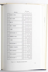 Software Reliability: Principles and Practices (ONLINE ORDER ONLY)