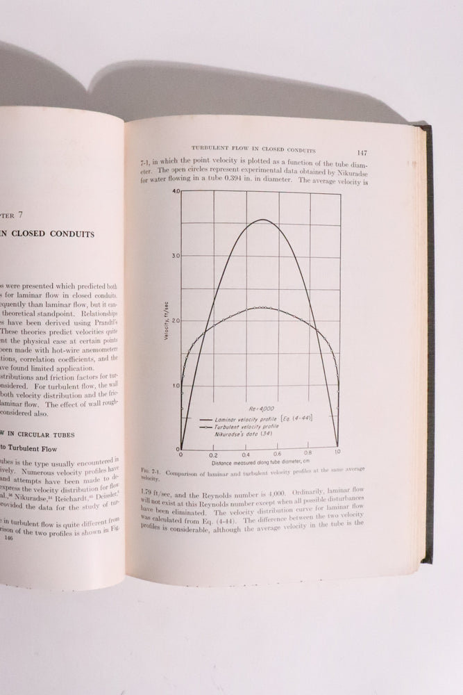 Fluid Dynamics and Heat Transfer — Knudsen & Katz, 1958 (ONLINE ORDER ONLY)