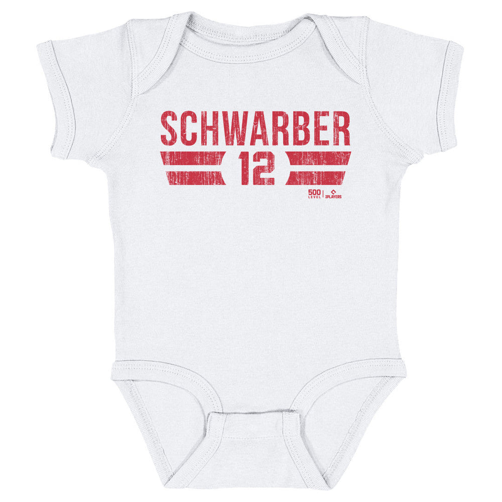 Kyle Schwarber Philadelphia Font (ONLINE ORDER ONLY)