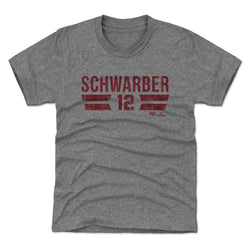 Kyle Schwarber Philadelphia Font (ONLINE ORDER ONLY)