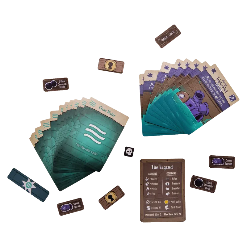 We're Sinking!: A Pirate's Dilemma