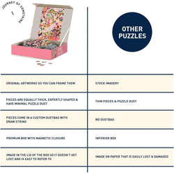 Lemon Haze 1000 Piece Jigsaw Puzzle Journey of Something (ONLINE ORDER ONLY)