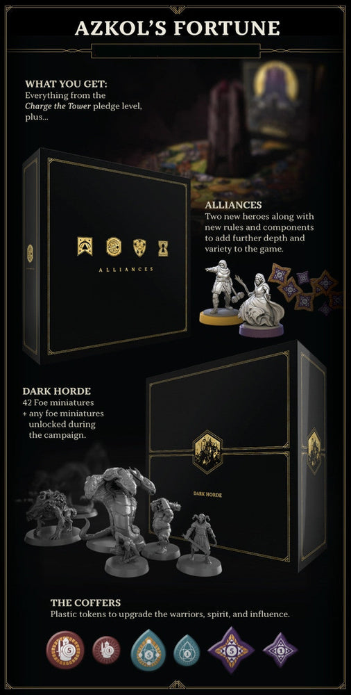 Return to Dark Tower - Azkol's Fortune Bundle