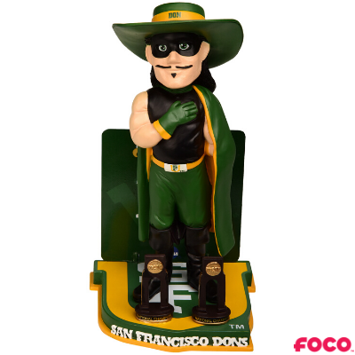NCAA College Basketball National Champions Mascot Bobbleheads (ONLINE ORDER ONLY)