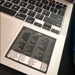 30PCS Shortcut Key Tips Waterproof Computer Sticker DIY Keyboard ipad Laptop And Desktop Student Gift Decoration Toy Sticker (ONLINE ORDER ONLY)