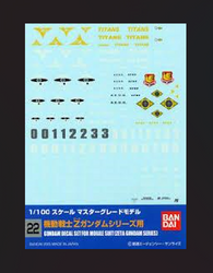 Gundam - Multiuse Decal Sheets (Online Order Only)