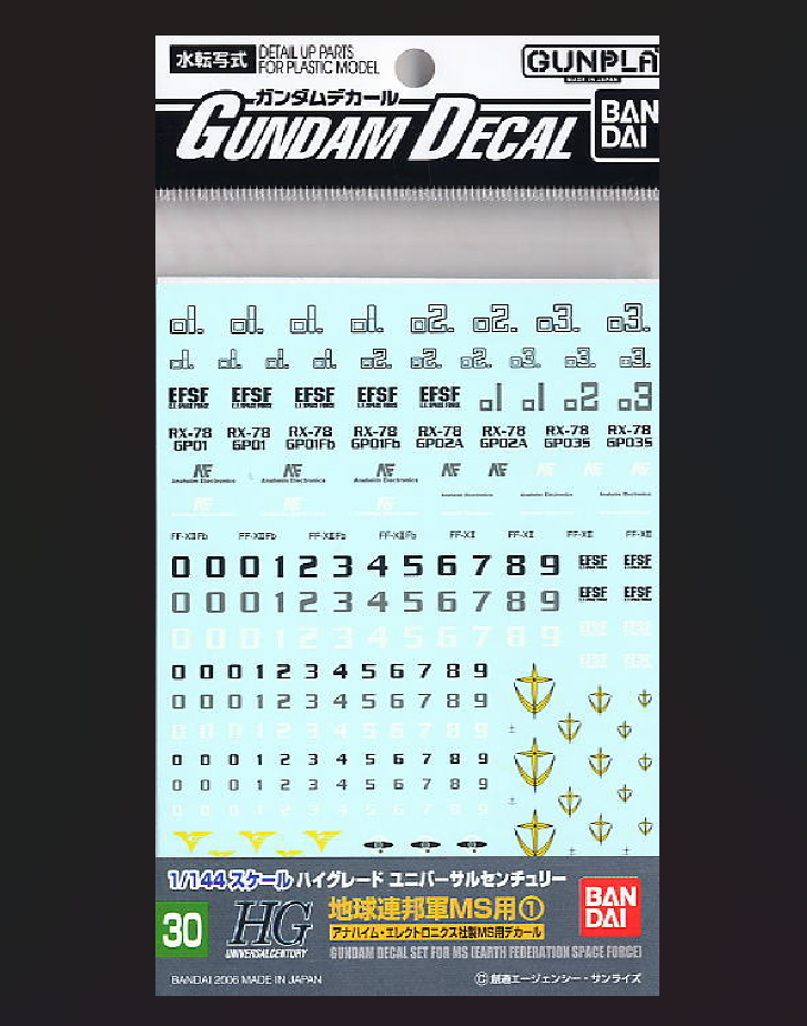 Gundam - Multiuse Decal Sheets (Online Order Only)