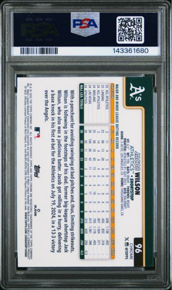 Graded 2025 Topps Chrome L/E Jacob Wilson #96 Variation Rookie RC Baseball Card PSA 10 Gem Mint