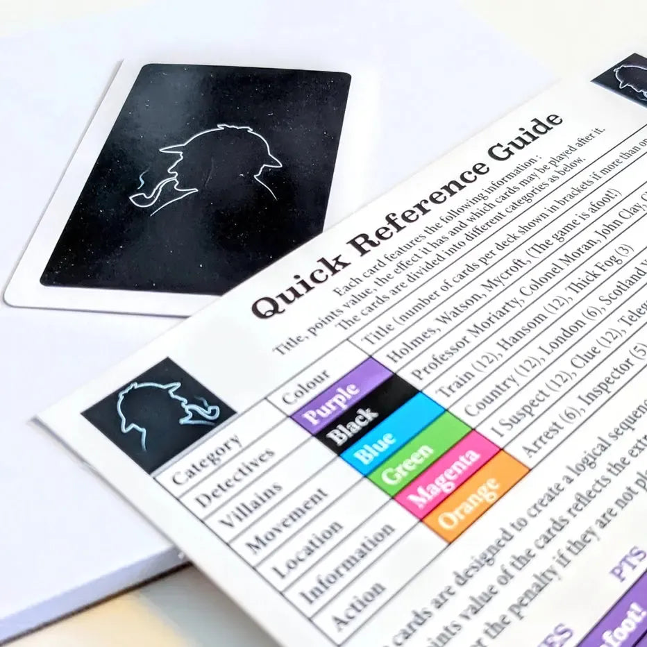 Sherlock Holmes - The Crime Solving Detective Card Game - Gibsons (ONLINE ORDER ONLY)