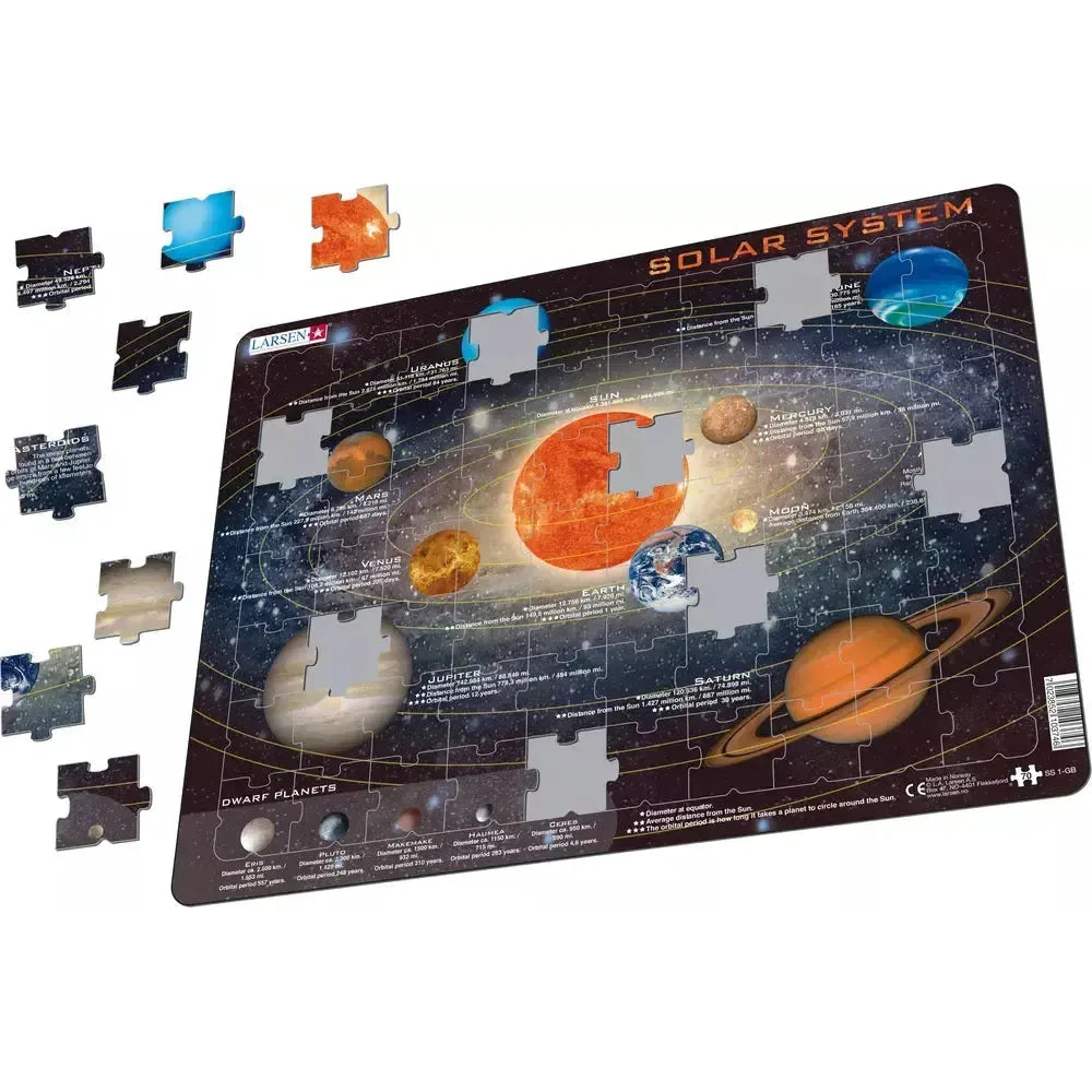 Solar System 70 Piece Tray Jigsaw Puzzle Larsen (ONLINE ORDER ONLY)