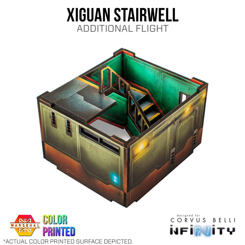 Xiguan  Components - Stairwell