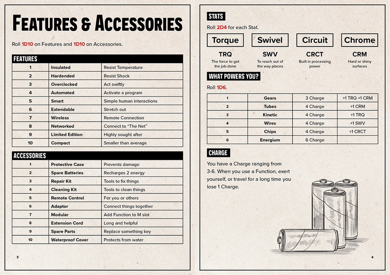 I, Toaster (ONLINE ORDER ONLY)