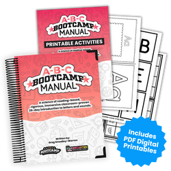 TKS ABC Bootcamp® Manual (ONLINE ORDER ONLY)