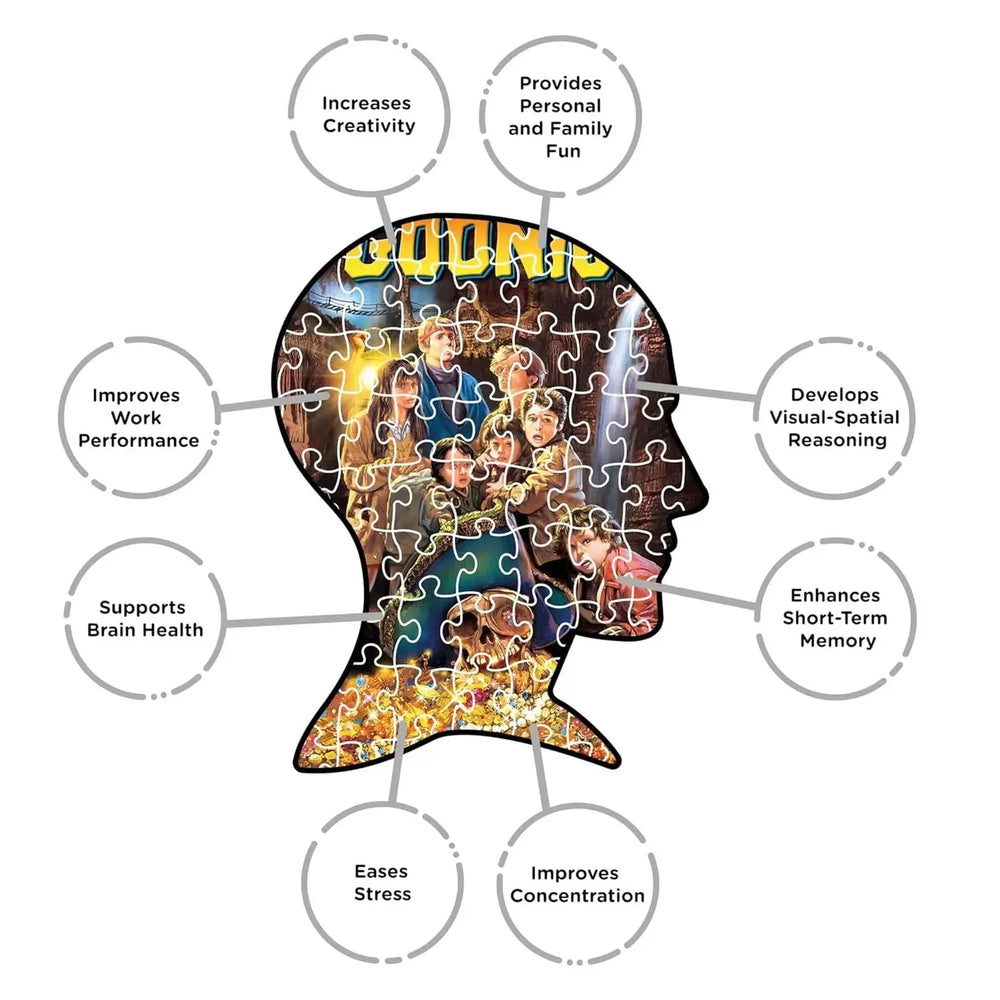 The Goonies 500 Piece Jigsaw Puzzle Aquarius (ONLINE ORDER ONLY)